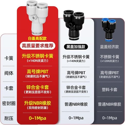 Trachea Quick Connector Tee Y-shaped PY6 PY8 PY10 PY12 1Pcs(Py4(black)) in Saudi Arabia
