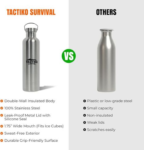 زجاجة مياه من الفولاذ المقاوم للصدأ معزولة بفم واسع سعة 1000 مل / 34 أونصة من تاكتيكو سيرفايفال، عزل مزدوج للجدار - مقاومة للتسرب، خالية من البيسفينول أ مع فرشاة تنظيف للتخييم والمشي لمسافات طويلة والإعداد في الهواء الطلق in Kuwait