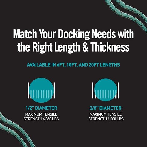 خطوط قفص الاتهام 1/2 بوصة - حبل بحري مزدوج مضفر - إرساء قارب للخدمة الشاقة - مقاوم للأشعة فوق البنفسجية والتآكل - درجة بحرية مع حلقة 10 بوصة - أسود مع تتبع فضي - 6 أقدام in Kuwait