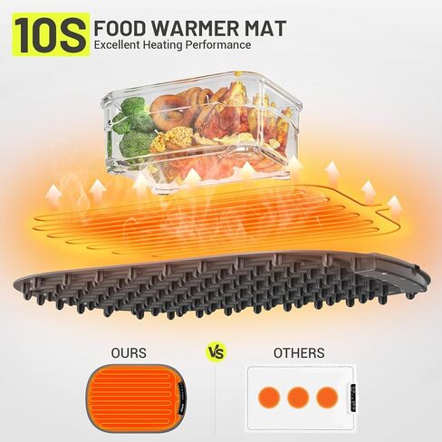 Food Warming Mat, Foldable Electric Warming Tray with 6 Temp Setting, Full-Surface Heat, 4 Hours Auto-Off, Nano Silicone Material, food warmer mat for Buffet, Home Party, Dinner, Grey in Saudi Arabia