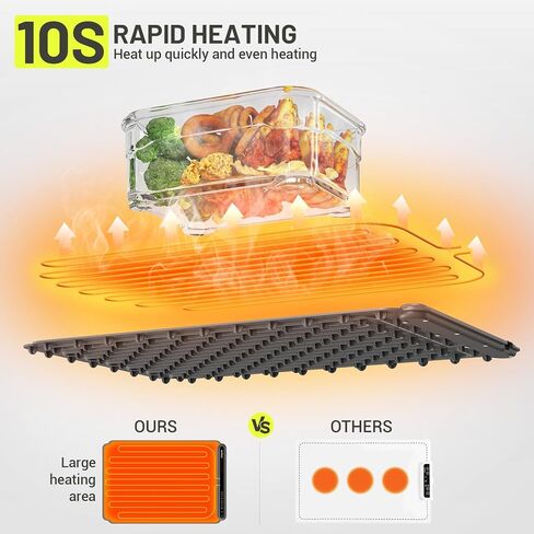 Food Warming Mat, Fast Heating Warming Mat for Food, Portable Electric Warming Tray for Parties Buffet with 4 Hours Timer Setting, Roll Up Food Warmer Mat in Saudi Arabia