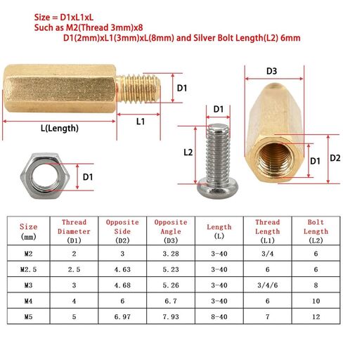 M2 M3 M4 M5 Brass Motherboard Standoff Spacer Pillar 5mm 10mm 20mm Stainless Steel Screw Bolt Nut Kit Hex Stud PCB Column(17mm) in Saudi Arabia