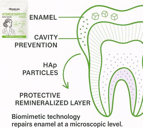مسحوق هيدروكسيباتيت نقي 100% 75 جم (2.65 أونصة) | مسحوق هيدروكسيباتيت نانو للأسنان | معجون أسنان DIY، تبييض الأسنان وصناعة الصابون in Kuwait