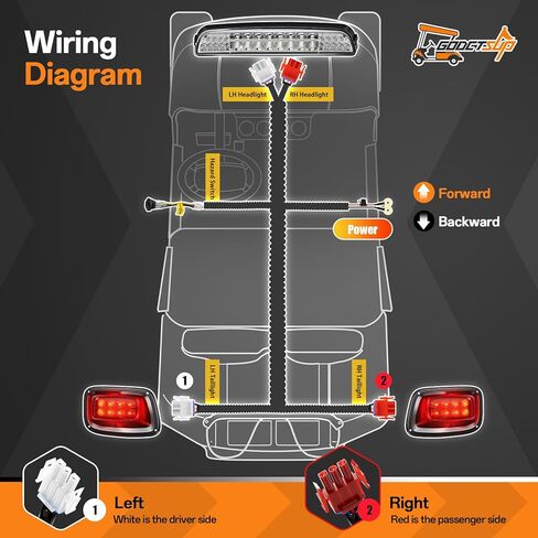 طقم شريط إضاءة EZGO، طقم إضاءة LED لعربة الجولف لعربات الغاز والكهرباء EZGO TXT 1996-2013، مع مصابيح خلفية أمامية EZGO قانونية للشارع 12 فولت وحزام الأسلاك in Kuwait