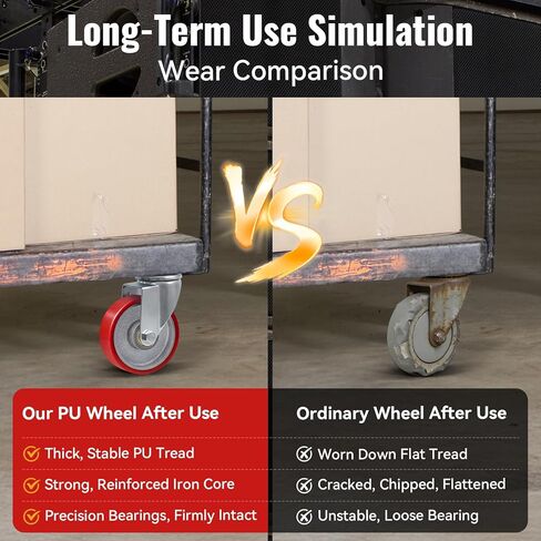 عجلات دوارة من البولي يوريثين مقاس 3 بوصات مع قلب من الحديد الزهر (مجموعة من 4 - سعة إجمالية تبلغ 1400 رطل)، عجلات بديلة صناعية واسعة مقاس 1.25 بوصة للعربات وقواعد المعدات ومناضد العمل in Kuwait