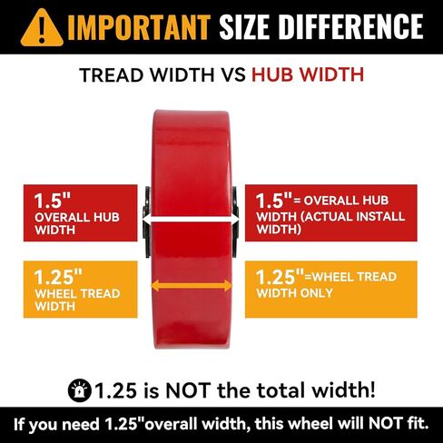 عجلات دوارة من البولي يوريثين مقاس 3 بوصات مع قلب من الحديد الزهر (مجموعة من 4 - سعة إجمالية تبلغ 1400 رطل)، عجلات بديلة صناعية واسعة مقاس 1.25 بوصة للعربات وقواعد المعدات ومناضد العمل in Kuwait