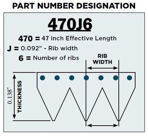 470J6 - حزام متعدد الأضلاع. 47 بوصة الطول الفعال، 6 أضلاع in Saudi Arabia