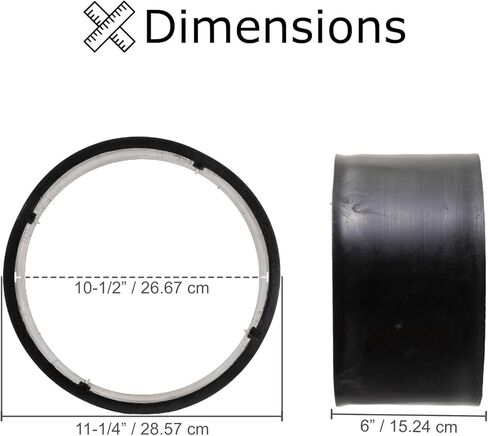 AlveyTech 11" x 7.10-5 PVC Plastic Tire Sleeve - Replacement for Drift Trikes, Go-Karts, Drifting Scooter, Drifter Wheel Hub Accessories, Smooth Tires Shroud for Adult/Kids Trikes, DIY Install, 2-Pack in Saudi Arabia