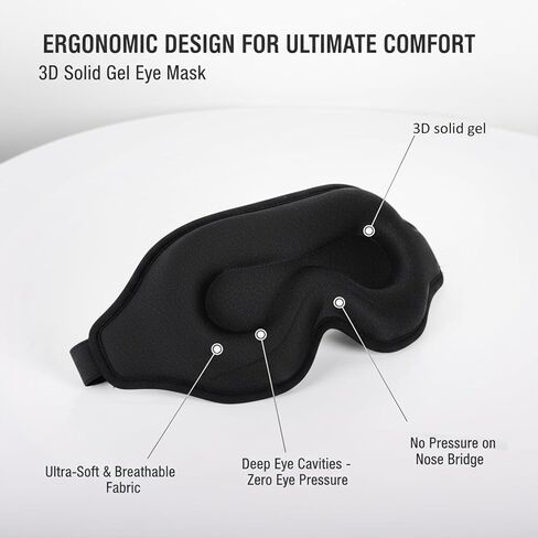 قناع جل تبريد ثلاثي الأبعاد للعين - قناع نوم بارد ودافئ قابل لإعادة الاستخدام، حزمة ثلج هلامية ناعمة للانتفاخ وتخفيف الهالات السوداء وراحة الصداع in Kuwait