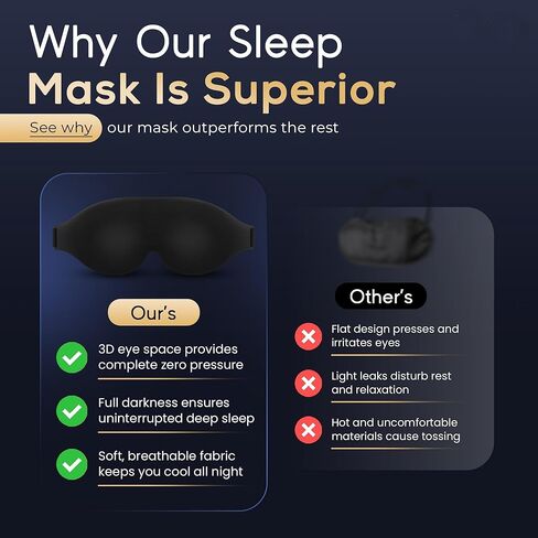 NOKSA 3D Contoured Sleep Mask for Men & Women – Ultra Soft Memory Foam, Zero Pressure Eye Cups, Adjustable Comfort Band, 100% Light Blocking for Deep Sleep, Travel & Light Sensitivity in Saudi Arabia