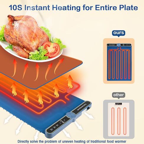 حصيرة تدفئة للطعام، صينية تسخين الطعام الكهربائية من السيليكون مقاس 23 بوصة × 14 بوصة مع درجة حرارة ومؤقت قابلين للتعديل، وسادة تسخين سريعة قابلة للطي للمنزل والمطبخ وحفلات البوفيه، باللون الأزرق، هدايا مثالية لتدفئة المنزل in Kuwait