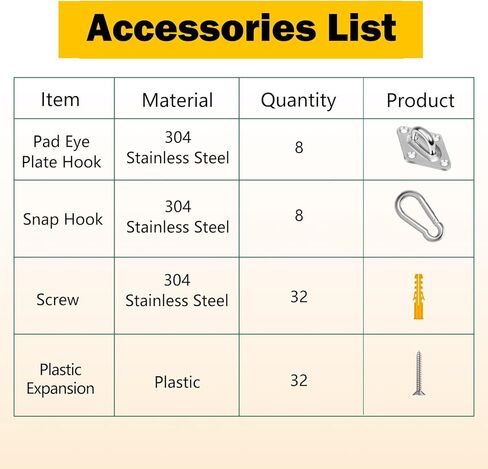 8 عبوات من خطافات العين الوسادة مقاس 2.31 بوصة، خطافات تعليق للعين من الفولاذ المقاوم للصدأ 304 لتعليق أرجوحة الشرفة، أجهزة تعليق شديدة التحمل مع براغي للاستخدام الخارجي/الداخلي. قطعة من الجبن in Kuwait