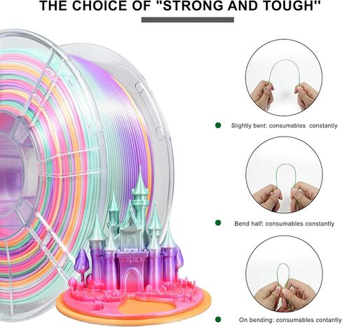 iBOSS Silk Candy Rainbow PLA+ Filament، 1 كجم طابعة ثلاثية الأبعاد PLA Plus Filament 1.75 مم+/ -0.02 مم، تغيير سريع للألوان كل 8 أمتار، مناسب لمعظم طابعات FDM (Silk Candy Rainbow) in Kuwait