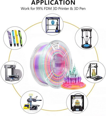 iBOSS Silk Candy Rainbow PLA+ Filament، 1 كجم طابعة ثلاثية الأبعاد PLA Plus Filament 1.75 مم+/ -0.02 مم، تغيير سريع للألوان كل 8 أمتار، مناسب لمعظم طابعات FDM (Silk Candy Rainbow) in Kuwait