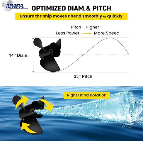 VIF OEM Upgrade 14x23 Aluminum Boat Propeller Compatible for Yamaha 150hp 175hp 200hp 220hp 225hp 250hp 300hp F150 F175 F200 F225 Outboard Engines,15 Tooth,Rh in Kuwait