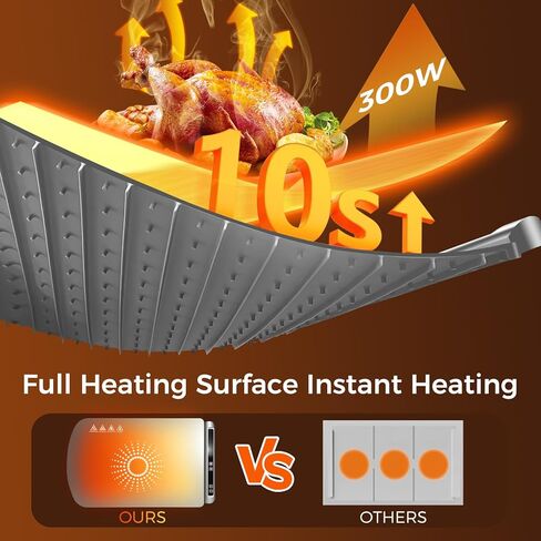 بساط تدفئة للطعام، صينية تدفئة كهربائية مع 5 مستويات لدرجة الحرارة ومؤقت قابل للتعديل، بساط تدفئة الطعام يسخن بسرعة، جهاز تدفئة الطعام قابل للطي لبوفيه الحفلات، هدايا تدفئة المنزل in Kuwait