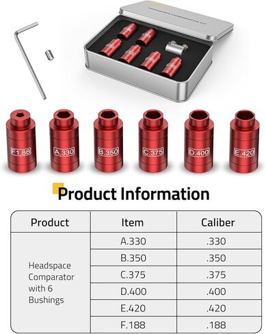 مجموعة مقارنة مساحة الرأس وعمق الجلوس من CVLIFE مع 14 إدراجًا و6 البطانات، ومجموعة قياس مساحة الرأس مصممة للقياس الدقيق، ومجموعة جلبة مساحة الرأس مع صندوق من القصدير، ومجموعة إعادة التحميل من الألومنيوم in Kuwait