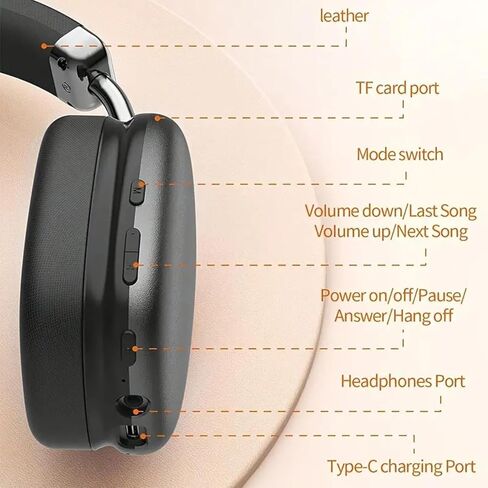 Bluetooth Headphones Wireless Over Ear with Microphone Hands-Free Calls Low Latency Lightweight Comfortable Headset with Deep Bass for Android iOS Travel Home Office Cellphone PC in Kuwait