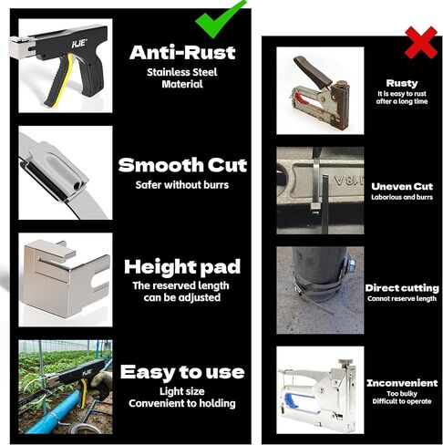 مسدس ربط كابل من الفولاذ المقاوم للصدأ من KJE، مجموعة أدوات ربط بسحاب مع 160 قطعة من روابط الرمز البريدي المعدنية لتثبيت وقطع روابط الكابلات المعدنية، مثالية لسياج ربط السلسلة، سياج خارجي، سياج الكلاب، سلك الدجاج in Kuwait