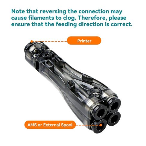 محول PTFE 4 في 1 من الخيزران الأصلي لطابعة Bambu Lab P1S/P1P/H2D/H2C/H2S/A1/A1 Mini/X1C/X1E ثلاثية الأبعاد، منفذ توسيع أنبوب بودين توصيل 4 وحدات تغذية in Kuwait
