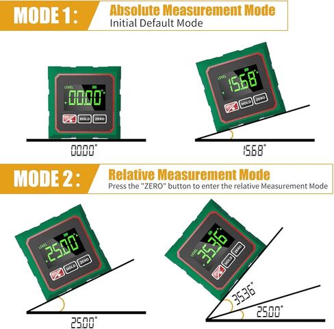 Digital Angle Finder with Laser, 4 Side Magnetic Inclinometer Angle Gauge Cube with Backlight, USB Charging Electronic Level Tool Protractor for Woodworking, Table Saw in Saudi Arabia