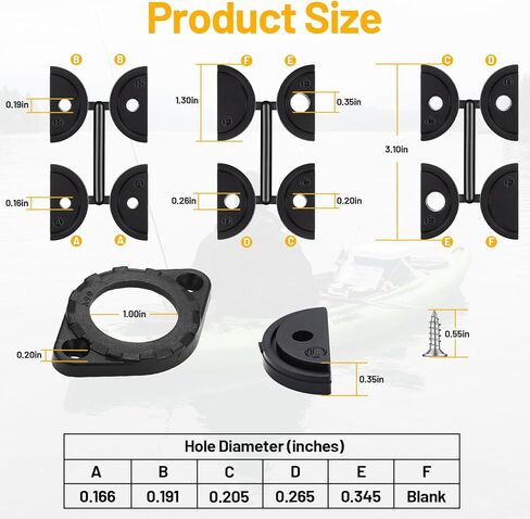 Threehoney Through Hull Wiring Kits for Device Battery Connections, Thru Hull Wiring Kits for Wilderness Track Mount Systems, Kayak Fishing Accessories for Installs of Fish Finders, Motors, Lighting in Saudi Arabia