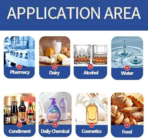 High-shear Emulsifying Pump Pipeline Single Stage Pipeline Emulsion Pump with Flow Range 0-3m³/h and 2900r/min for Mixing Dispersion and Emulsification 110V 2.2KW in Kuwait