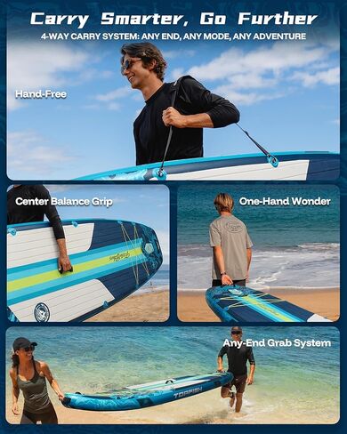 11'6x35'' Extra Wide Inflatable Paddle Boards, Ultra-Stable High Capacity SUP of 450lb/3People, Stand Up Paddle Board for Adults w/Camera Mount, 9Accessories Kit, Shoulder Strap, 100L Backpack in Saudi Arabia