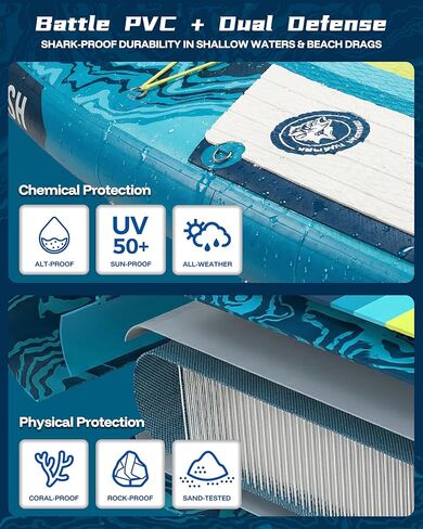 11'6x35'' Extra Wide Inflatable Paddle Boards, Ultra-Stable High Capacity SUP of 450lb/3People, Stand Up Paddle Board for Adults w/Camera Mount, 9Accessories Kit, Shoulder Strap, 100L Backpack in Saudi Arabia