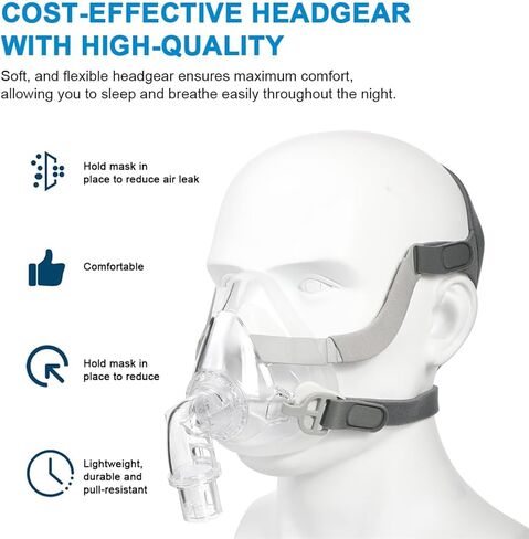 Headgear Replacement for AirFit/AirTouch N20 Mask Soft N20 Headgear Strap with Magnetic Clips in Kuwait