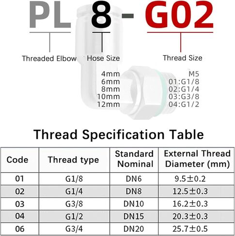 304 Stainless Steel Pneumatic Hose Fitting PL Air Tube Connector 1/8 1/4 3/8 1/2 Standard Pipe Thread Quick Release Pipe Fittings(PL12-04 (12mm-1l2)) in Saudi Arabia