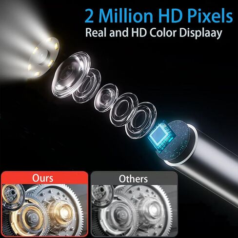 Dual Lens Endoscope Inspection Camera, 360° Articulated Endoscope Camera, Endoscope with Light, 6mm Lens, IP67 Waterproof Probe, 6 LED ，For HVAC, Plumbing, Automotive, Electrical in Saudi Arabia