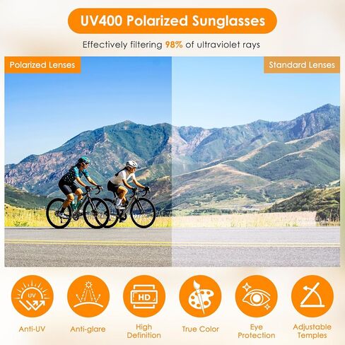 Outdoor Polarized Sunglasses, 3 in 1 Clip Cap/Wearable/Head Mounted Sunglasses, UV400 Protection Clip On Sports Sunglasses with 5 Replaceable Lenses for Fishing Cycling Hiking Climbing Traveling in Kuwait