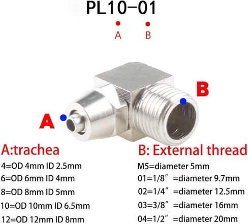 PL 4-M5 M6 Pneumatic Fitting Quick Fast For Air Hose Connector Tube OD 4 6 8 10 12MM Thread 1/8 1/4 3/8 1/2 perslucht Fittings(PL8-03) in Saudi Arabia