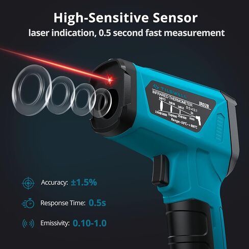 ميزان حرارة بالأشعة تحت الحمراء من تيلسوال، -58 درجة فهرنهايت إلى 1472 درجة فهرنهايت (-50 ~ 800 درجة مئوية)، مقياس حرارة ليزر رقمي غير ملامس مع مسبار، انبعاثية قابلة للتعديل، إنذار لدرجة الحرارة العالية/المنخفضة، للطهي/الشواء/الفريزر (ليس للإنسان) in Kuwait