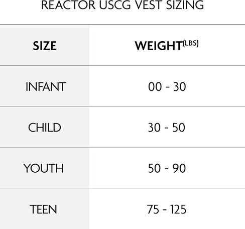 سترة نجاة O'Neill Teen Reactor USCG، لون قمري/أسود/محيطي، مقاس واحد in Saudi Arabia