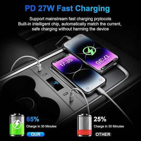 محطة إرساء متعددة المنافذ لطراز Tesla 3/Y، محول شحن سريع لملحقات Tesla Model 3 Model Y 2022 2021 USB C Hub لوحدة التحكم المركزية لداخلية Tesla in Kuwait