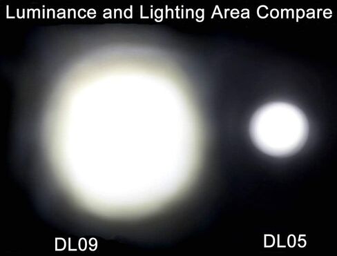 DL09 LED مصباح دراجة دينامو، مصباح أمامي للدراجة دينامو ومولد احتكاك آلي. 100 لومن، مقاوم للماء، سهل التركيب، لا يحتاج إلى بطارية أبدًا in Kuwait