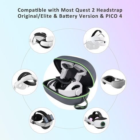 Hard Carrying Case Compatible with Meta Oculus Quest 2 Basic/Elite/Pro/Vison Pro/PICO 4 Version VR Gaming Headset, Touch Controllers and Battery Version Accessories, Design for Travel, Storage in Saudi Arabia