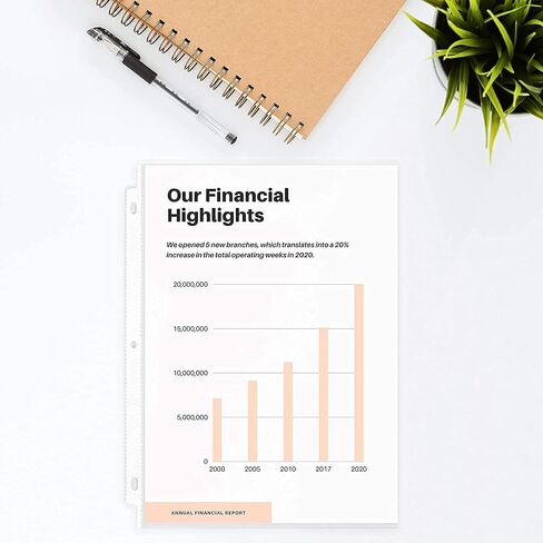 واقيات ورق 1000 من Office Werks، صفحة شفافة مقاس 8.5 × 11 بوصة لـ 3 حلقات، وأكمام من البلاستيك 35 ميكرون، واقي ورق تحميل علوي متين مع فتحات معززة وآمنة للأرشفة in Kuwait