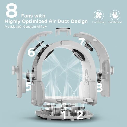 صندوق مجفف تلقائي للحيوانات الأليفة من iPettie، صندوق مجفف للقطط مع ثمانية مراوح عالية السرعة، تدفق هواء 360 درجة، التحكم في درجة الحرارة، إعدادات 4 سرعات ومؤقت، آلة صندوق تجفيف الحيوانات الأليفة فائقة الهدوء للكلاب الصغيرة، 60 لتر in Kuwait