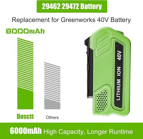 بطارية ليثيوم أيون 40 فولت 6.0 أمبير في الساعة 29462 29472 بديلة وشاحن 29482 متوافق مع بطارية Greenworks 40 فولت 29462 29472 أدوات كهربائية G-MAX 29252 20202 22262 25312 25322 20642 22272 27062 in Kuwait
