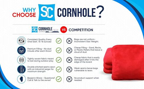 Weather Resistant Cornhole Bags (Set of 8) - Professional Regulation Size/Weight (16 oz) - Use on Pro Corn Hole Boards or Bean Bag Toss Sets in Saudi Arabia