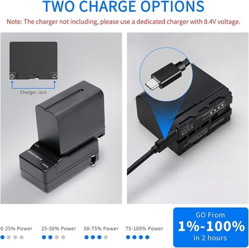 FEELWORLD NP-F970 Replacement Battery 6600mAh of NP-F970 F960 F950 F770 F750 F570 F550 for Monitor Video Light Video Transmission USB-C Charging(1 Pack) in Saudi Arabia