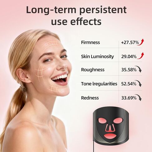 قناع العلاج بالضوء LED المؤهل من FSA (FM-02) in Kuwait