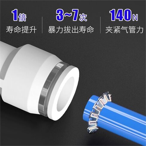 White Pneumatic Trachea Straight Through Quick Plugs PU4/6/8/12/14/16mm/PG Hose Connector 1Pcs(PG8-4(白色)) in Kuwait