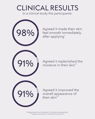 مصل ALASTIN للعناية بالبشرة بحمض الهيالورونيك HA IMMERSE لترطيب الوجه (1 أونصة) | مصل مجدد يكافح البشرة الجافة والمجففة | لبشرة مشرقة ومتوهجة in Kuwait