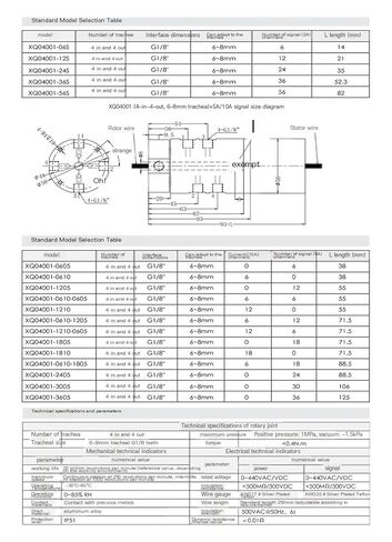 XQ04001 حلقة انزلاق الغاز والسائل G1/8 من خلال دوران الفتحة 4 في 4 خارج in Saudi Arabia