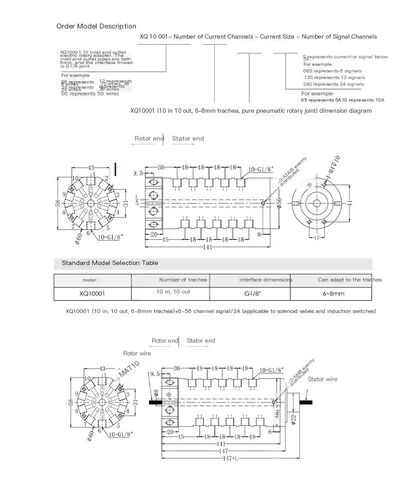 24-Way Conductive Slip Ring 10 in 10 Out XQ10001-24S Collector Ring G1/8 in Saudi Arabia