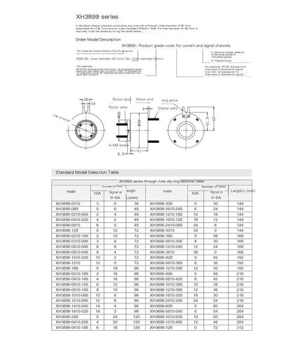 XH3899-0610 المعدات الميكانيكية موصل حلقة الانزلاق الدوران in Saudi Arabia